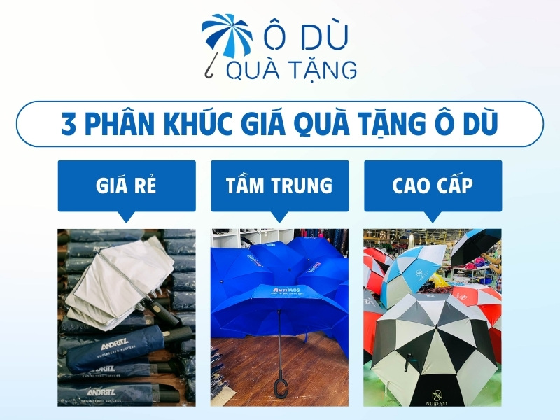 3 phân khúc quà tặng ô dù