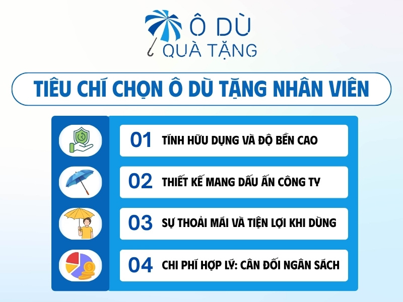 Ô dù quà tặng cho nhân viên