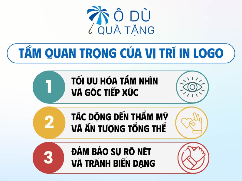 Tầm quan trọng của vị trí in logo trên ô dù